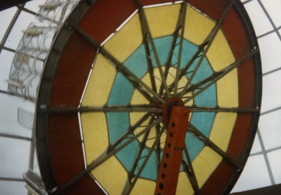 Quiz – Spinning Rides