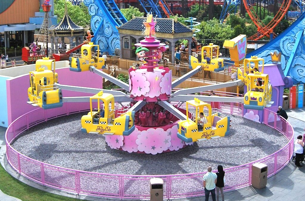 Quiz – Nickelodeon Land