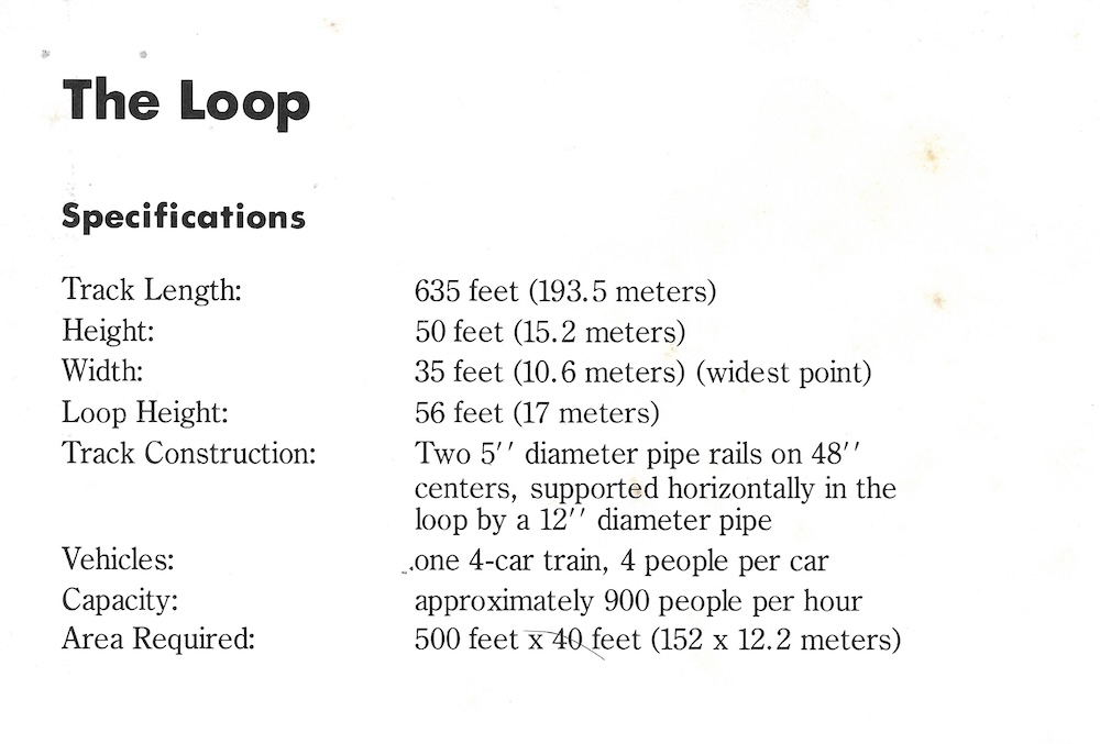 PBdb.co.uk_ArrowDevelopment-Loop2_Unknown